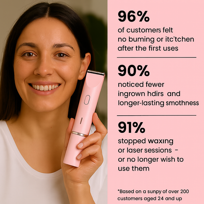 2-in-1 Electric Women’s Shaver with Turbo Mode