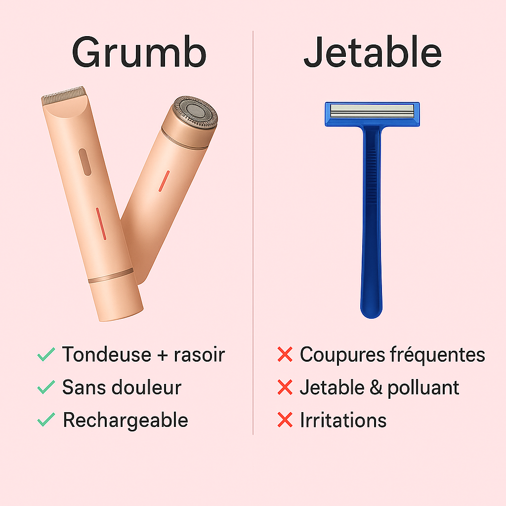Rasoir électrique 2-en-1 pour femmes avec mode turbo